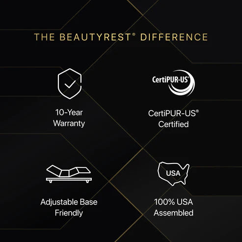 Beautyrest Black Series Three Plush Pillow Top Mattress
