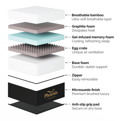 Phoenix 12" Memory Foam Flippable Comfort Mattress